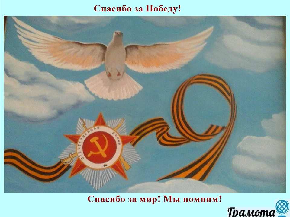 Слайд 10 — Спасибо за Победу! Спасибо за Победу! Коллаж.
