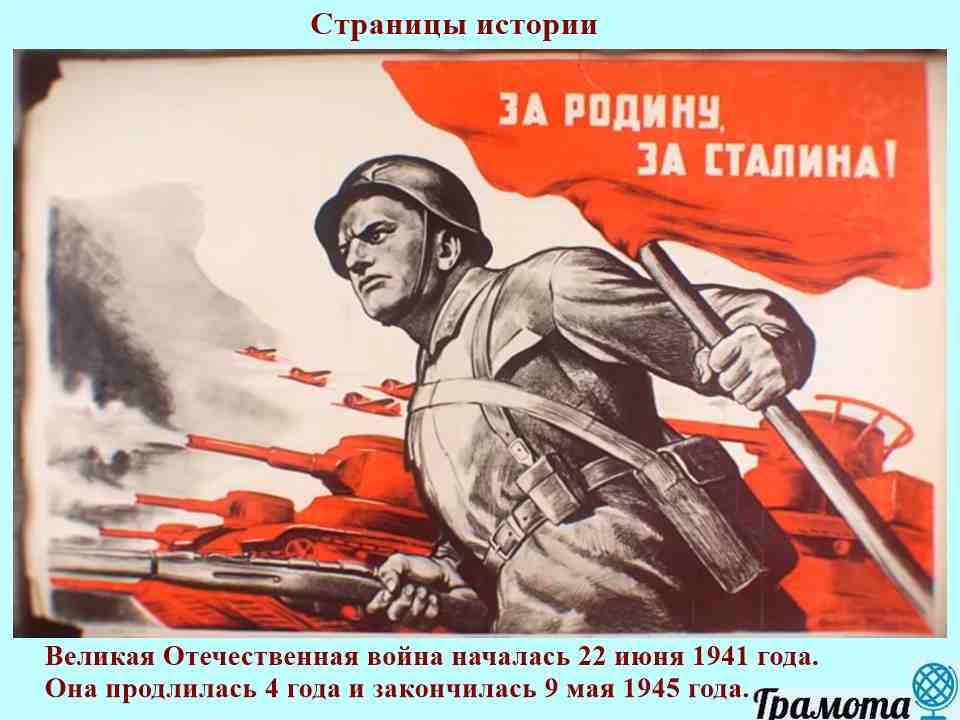 Слайд 3 — Когда была война Страницы истории, плакат военных лет