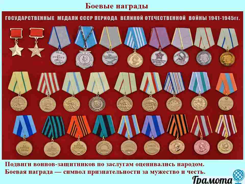 Слайд 7 — Награды Боевые награды, фотография